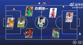 北京队先得分再失分,脆弱劣势衰退震荡(诛禁不当反受其殃解释) 北京队先得分再失分,脆弱劣势衰退震荡(诛禁不当反受其殃解释)